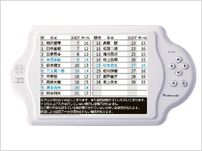 リーダーズボード機能を標準搭載。