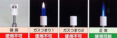 2.エゼクターユニットの確認