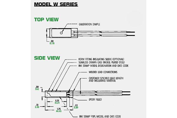 Model W Series　画像３