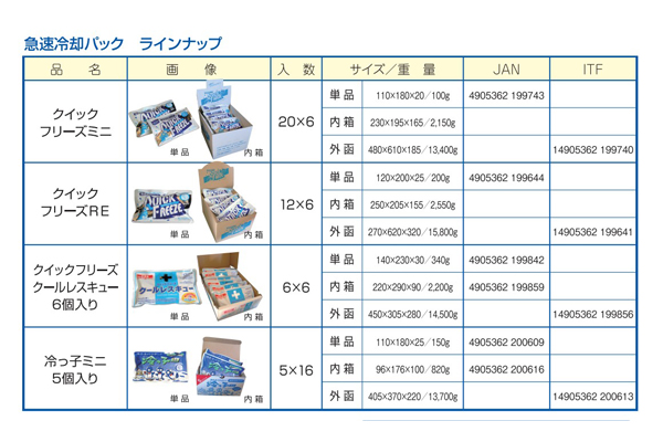 商品ラインナップ